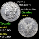 1897-s Morgan Dollar $1 Grades Select Unc