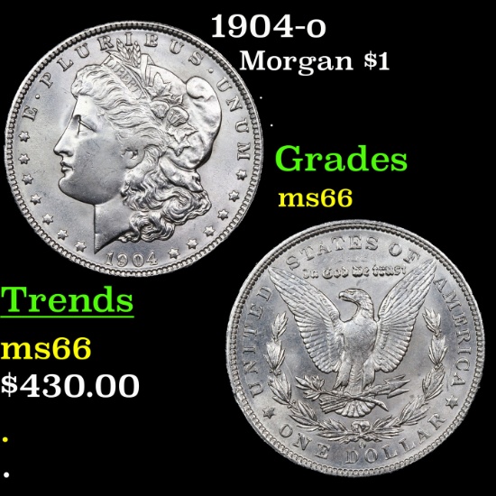 1904-o Morgan Dollar $1 Grades GEM+ Unc