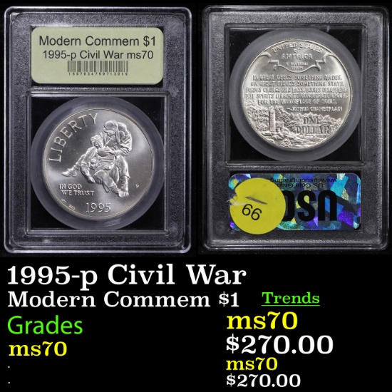 1995-p Civil War Modern Commem Dollar $1 Graded ms70, Perfection By USCG