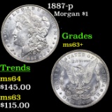 1887-p Morgan Dollar $1 Grades Select+ Unc