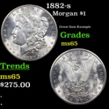 1882-s Morgan Dollar $1 Grades GEM Unc