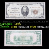 1929 $20 National Currency 'The Federal Reserve Bank of Cleveland, OH' Grades vf+