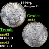 1896-p Morgan Dollar $1 Grades Select Unc