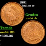 1891 Indian Cent 1c Grades Choice Unc RB