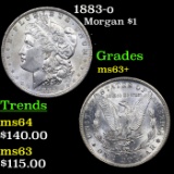 1883-o Morgan Dollar $1 Grades Select+ Unc