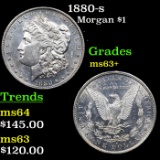 1880-s Morgan Dollar $1 Grades Select+ Unc