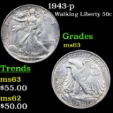 1943-p Walking Liberty Half Dollar 50c Grades Select Unc