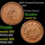 1863 Crossed Cannons Civil War Token 1c Grades Select Unc BN