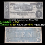 1864 $10 Confederate Note, T-68 Grades vf++