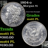 1904-o Morgan Dollar $1 Grades GEM Unc PL