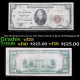 1929 $20 National Currency 'The Federal Reserve Bank of Philidelphia,PA' Grades vf+