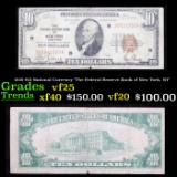 1929 $10 National Currency 'The Federal Reserve Bank of New York, NY' Grades vf+