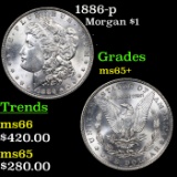 1886-p Morgan Dollar $1 Grades GEM+ Unc