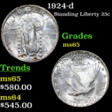 1924-d Standing Liberty Quarter 25c Grades GEM Unc