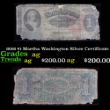 1886 $1 Martha Washington Silver Certificate Grades ag