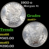 1902-o Morgan Dollar $1 Grades GEM+ Unc