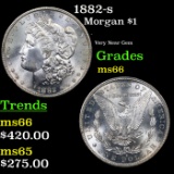 1882-s Morgan Dollar $1 Grades GEM+ Unc