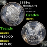 1881-s Morgan Dollar $1 Grades Choice Unc