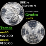 1881-s Morgan Dollar $1 Grades GEM Unc