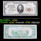 1929 $20 National Currency Type 1 'Corn Exchange National Bank & Trust CO Philadelphia, PA' Grades v