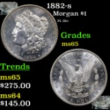 1882-s Morgan Dollar $1 Grades GEM Unc