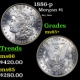 1886-p Morgan Dollar $1 Grades GEM+ Unc