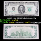 1950D $100 FRN Philadelphia, PA Grades Choice AU/BU Slider