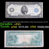 1914 $5 Large Size Blue Seal Federal Reserve Note, San Francisco, CA 12-L Grades vf+