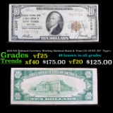 1929 $10 National Currency 'Sterling National Bank & Trust CO. Of NY, NY'  Type 1 Grades vf+