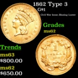 1862 Gold Dollar Type 3 $1 Grades Select Unc