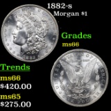 1882-s Morgan Dollar $1 Grades GEM+ Unc