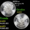 1879-s Morgan Dollar $1 Grades GEM+ Unc