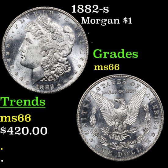 1882-s Morgan Dollar $1 Grades GEM+ Unc