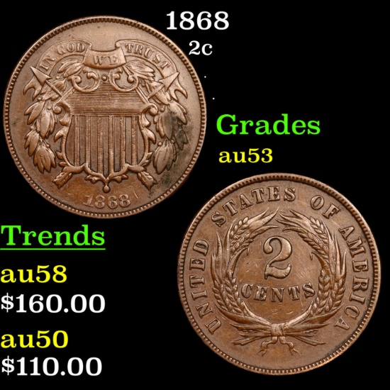 1868 Two Cent Piece 2c Grades Select AU