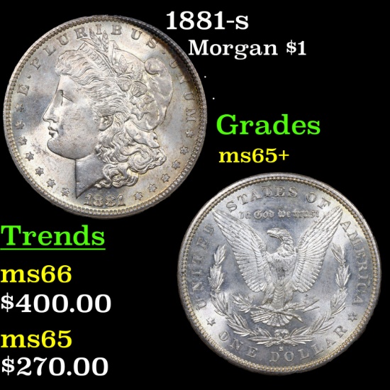 1881-s Morgan Dollar $1 Grades GEM+ Unc