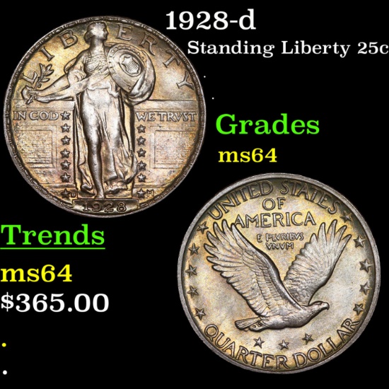 1928-d Standing Liberty Quarter 25c Grades Choice Unc