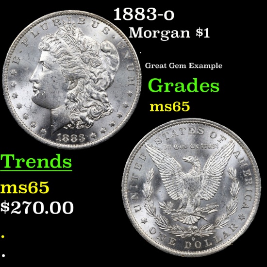1883-o Morgan Dollar $1 Grades GEM Unc