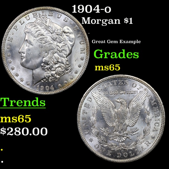 1904-o Morgan Dollar $1 Grades GEM Unc