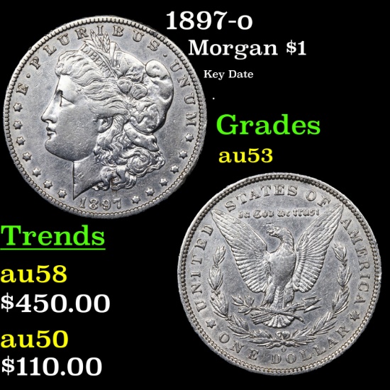 1897-o Morgan Dollar $1 Grades Select AU