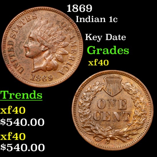 1869 Indian Cent 1c Grades xf