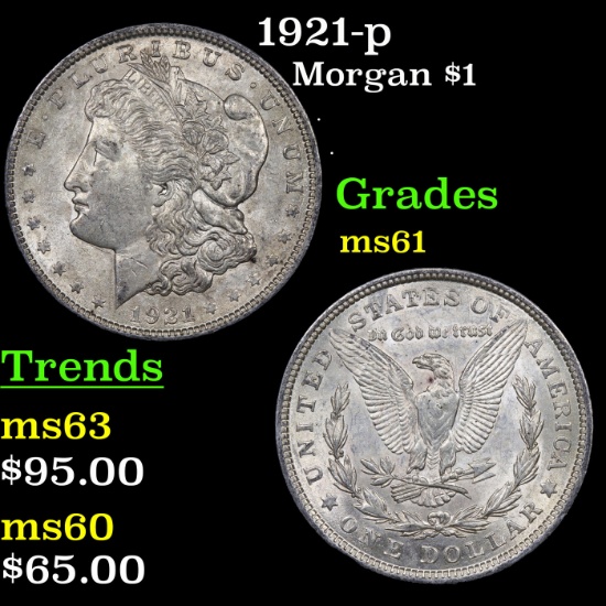 1921-p Morgan Dollar $1 Grades BU+