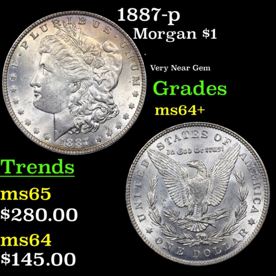 1887-p Morgan Dollar $1 Grades Choice+ Unc