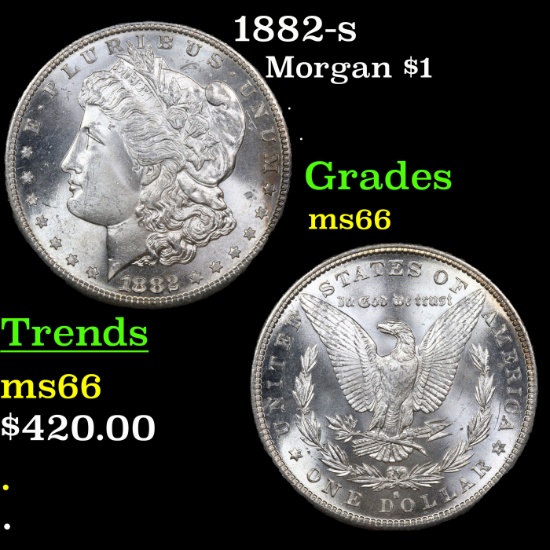 1882-s Morgan Dollar $1 Grades GEM+ Unc