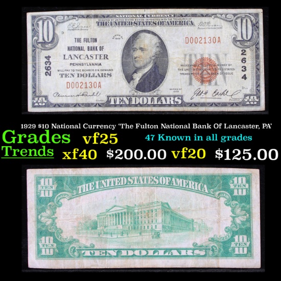 1929 $10 National Currency 'The Fulton National Bank Of Lancaster, PA' Grades vf+
