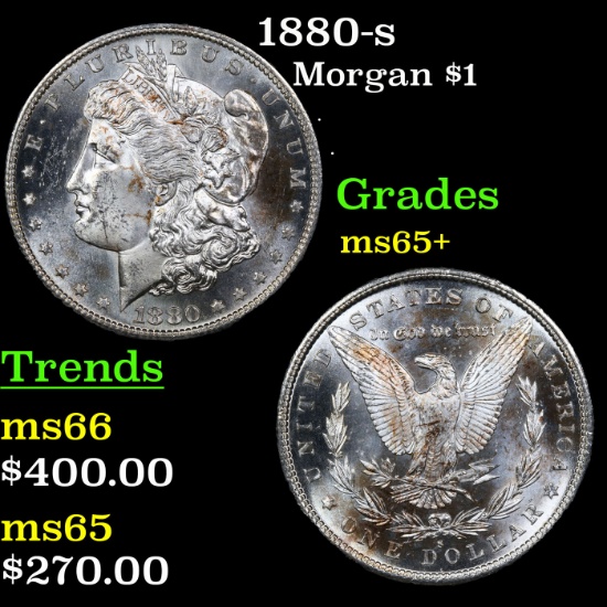 1880-s Morgan Dollar $1 Grades GEM+ Unc