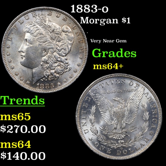 1883-o Morgan Dollar $1 Grades Choice+ Unc