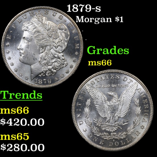 1879-s Morgan Dollar $1 Grades GEM+ Unc