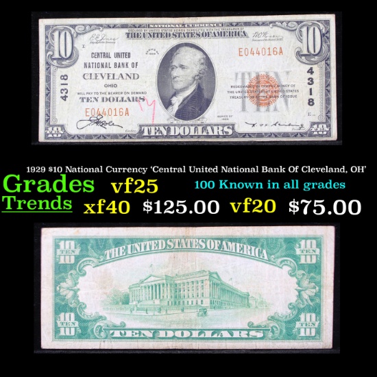 1929 $10 National Currency 'Central United National Bank Of Cleveland, OH' Grades vf+