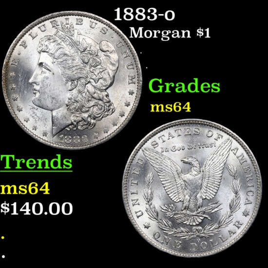 1883-o Morgan Dollar $1 Grades Choice Unc