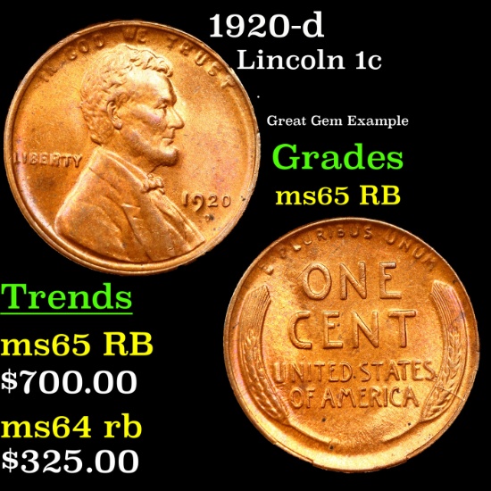 1920-d Lincoln Cent 1c Grades GEM Unc RB